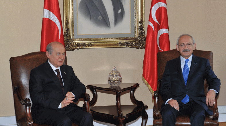 bahceli-kilicdaroglu.20150625164348.gif